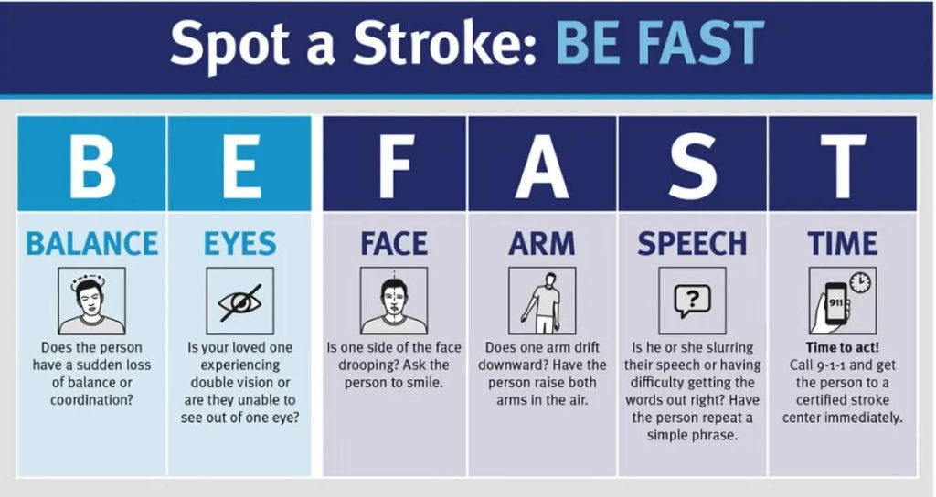 tanda-awal-strok-dan-rawatan-fisioterapi 1